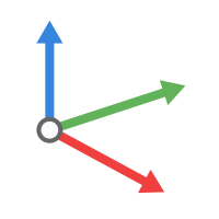 用户坐标系管理器 / 坐标管理 / UCS Manager
