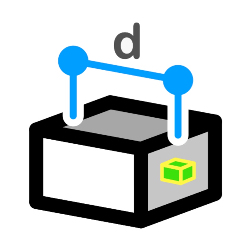 Curic Dim Scale尺寸缩放