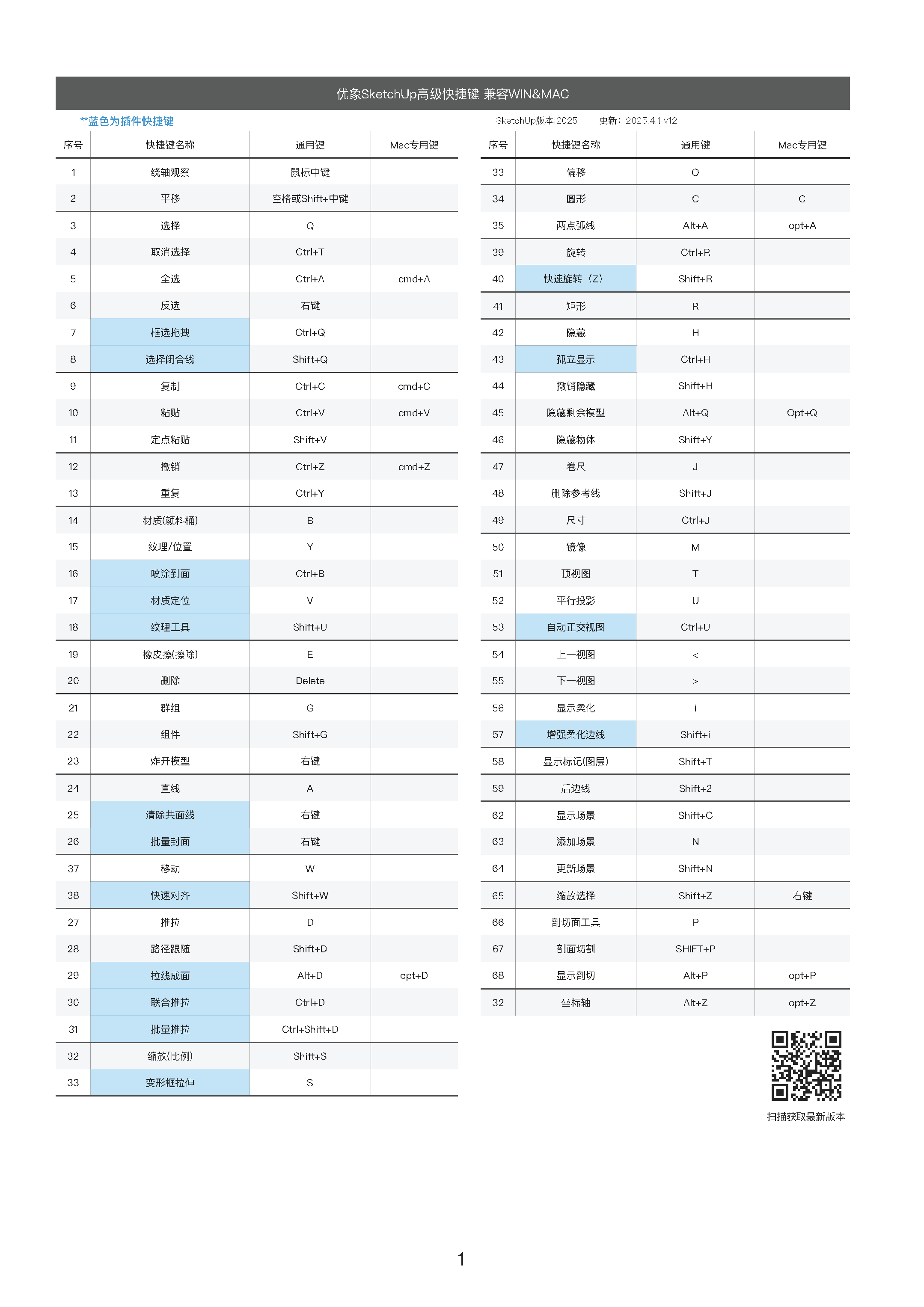 优象SketchUp快捷键(高级版)202501