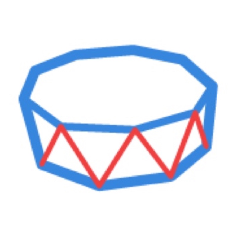 反棱柱 / Antiprism