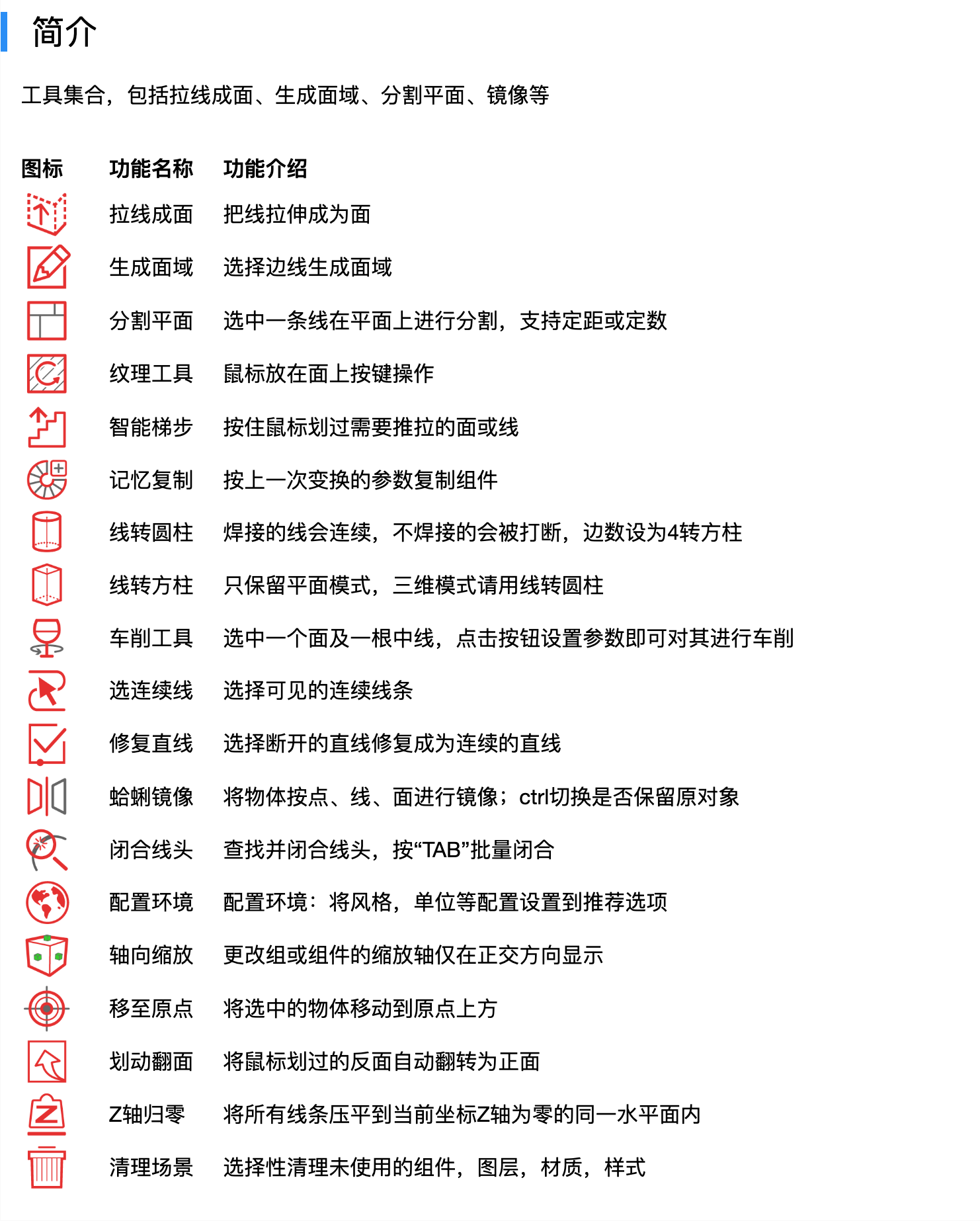 截屏2025-09-28 16.35.02